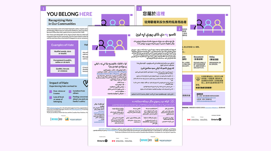 Multilingual Infographics to Help Newcomers Recognize and Respond to Acts of Hate”
