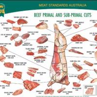 Lahore Foods & Halal Meat