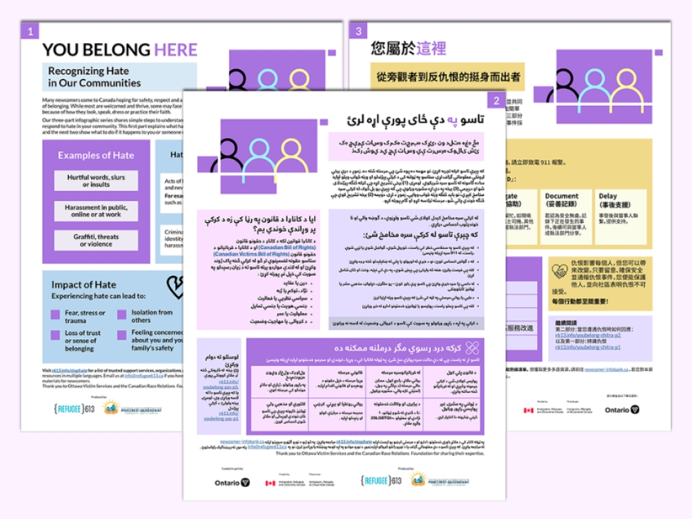 You Belong Here: Multilingual Infographics to Help Newcomers Recognize and Respond to Acts of Hate